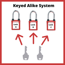 Load image into Gallery viewer, 3 KEYED ALIKE PADLOCK SET (RED) with 2 keys/lock
